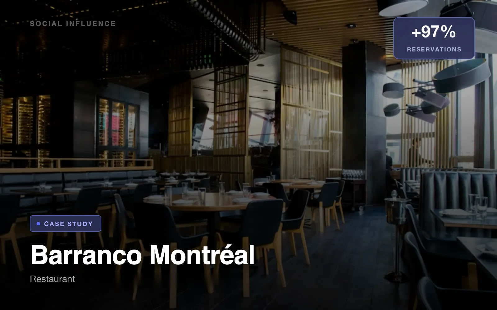 Barranco Montréal
