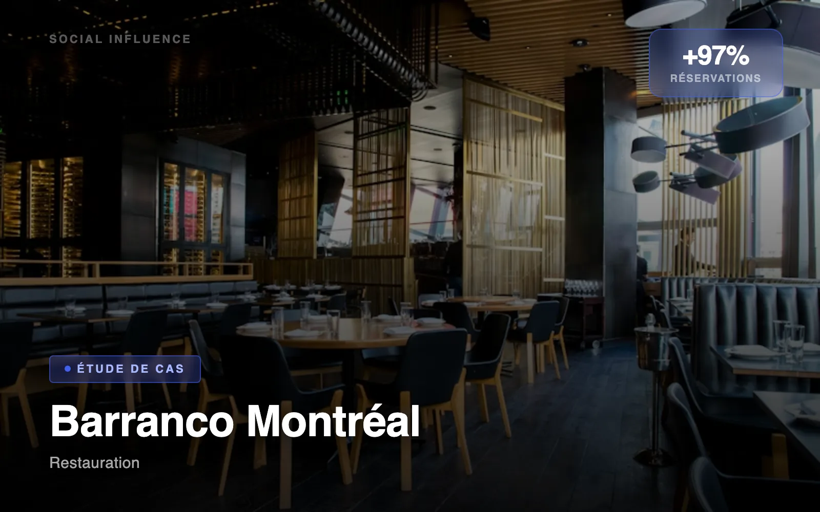 Barranco Montréal