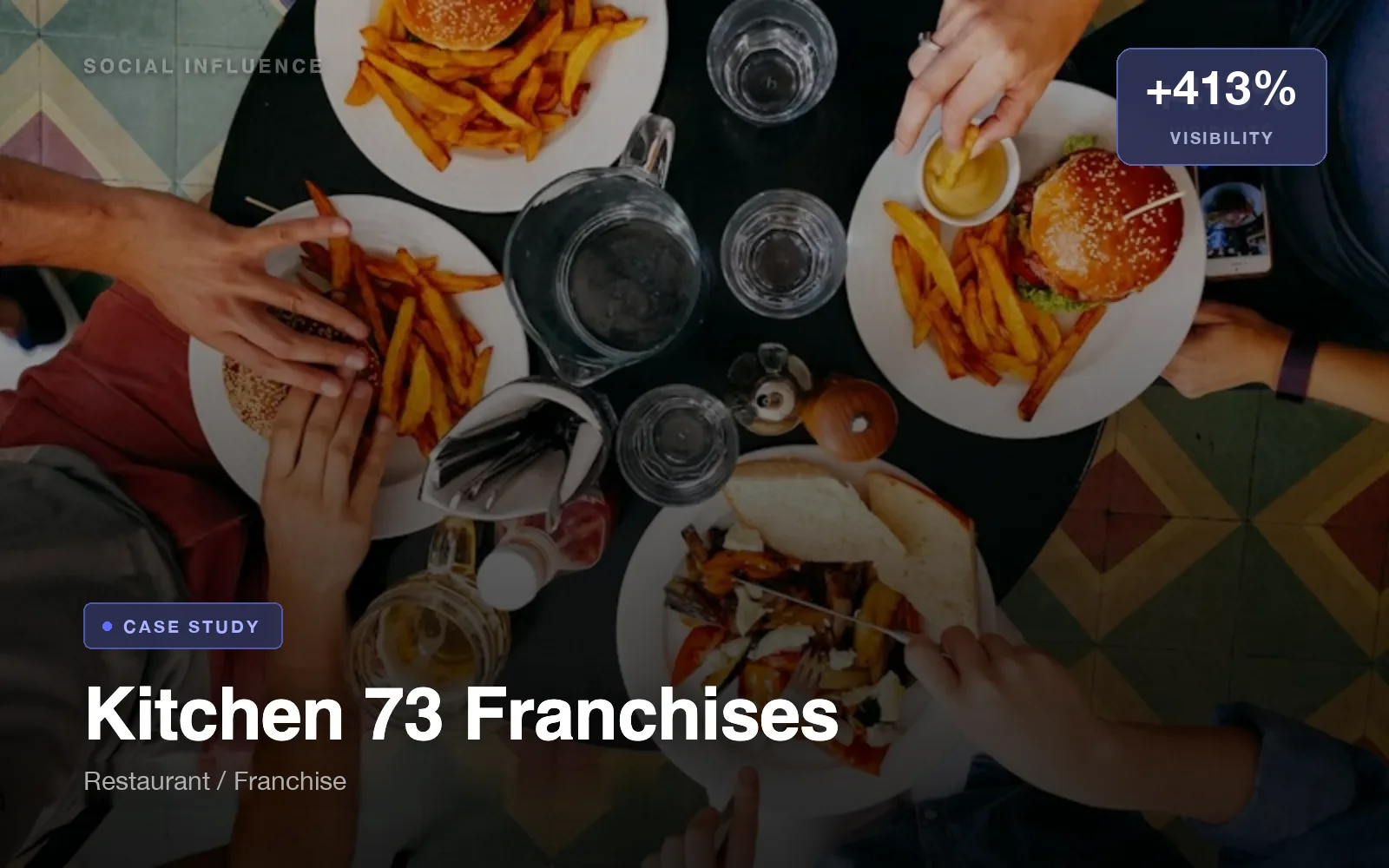 Kitchen 73 Franchises