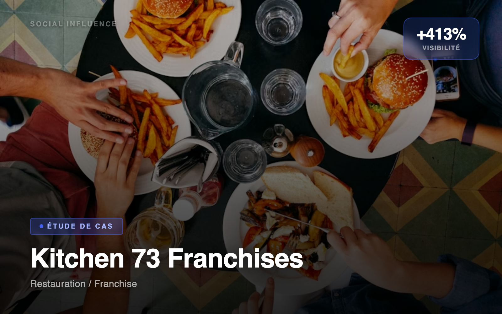 Kitchen 73 Franchises